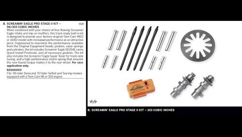 KIT STAGE 2 SCREAMIN' EAGLE PRO TC 103 (1690 CC)